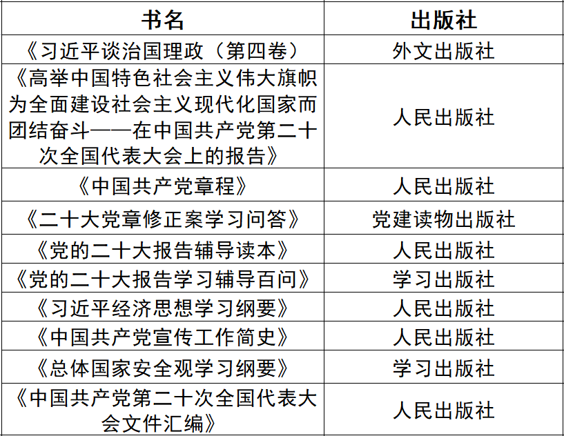 当当2022年终好书榜·主题出版